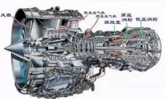 飛機加什么油，是航空煤油密度不高、熱值不低、不易揮發